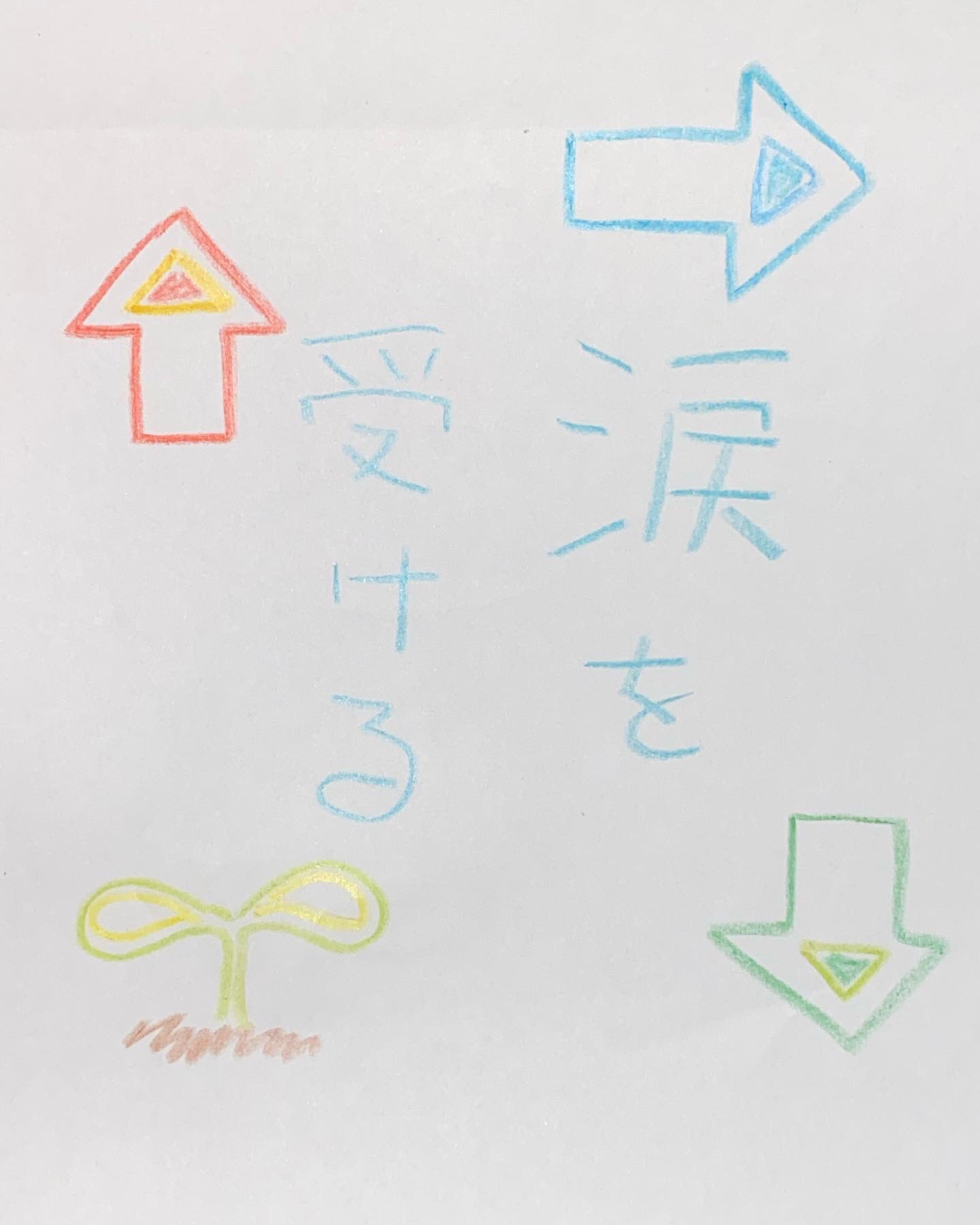 冬馬 涙を受ける 涙には 受け手が必要で その涙は 次の芽が育つ 雫になってほしい ただただ溢れる涙も 世界を 循環してほしい 涙 詩 ポエム 詩が好きな人と繋がりたい イラスト イラスト好きな人と繋がりたい ポエム画 T Co Fvxzansiox