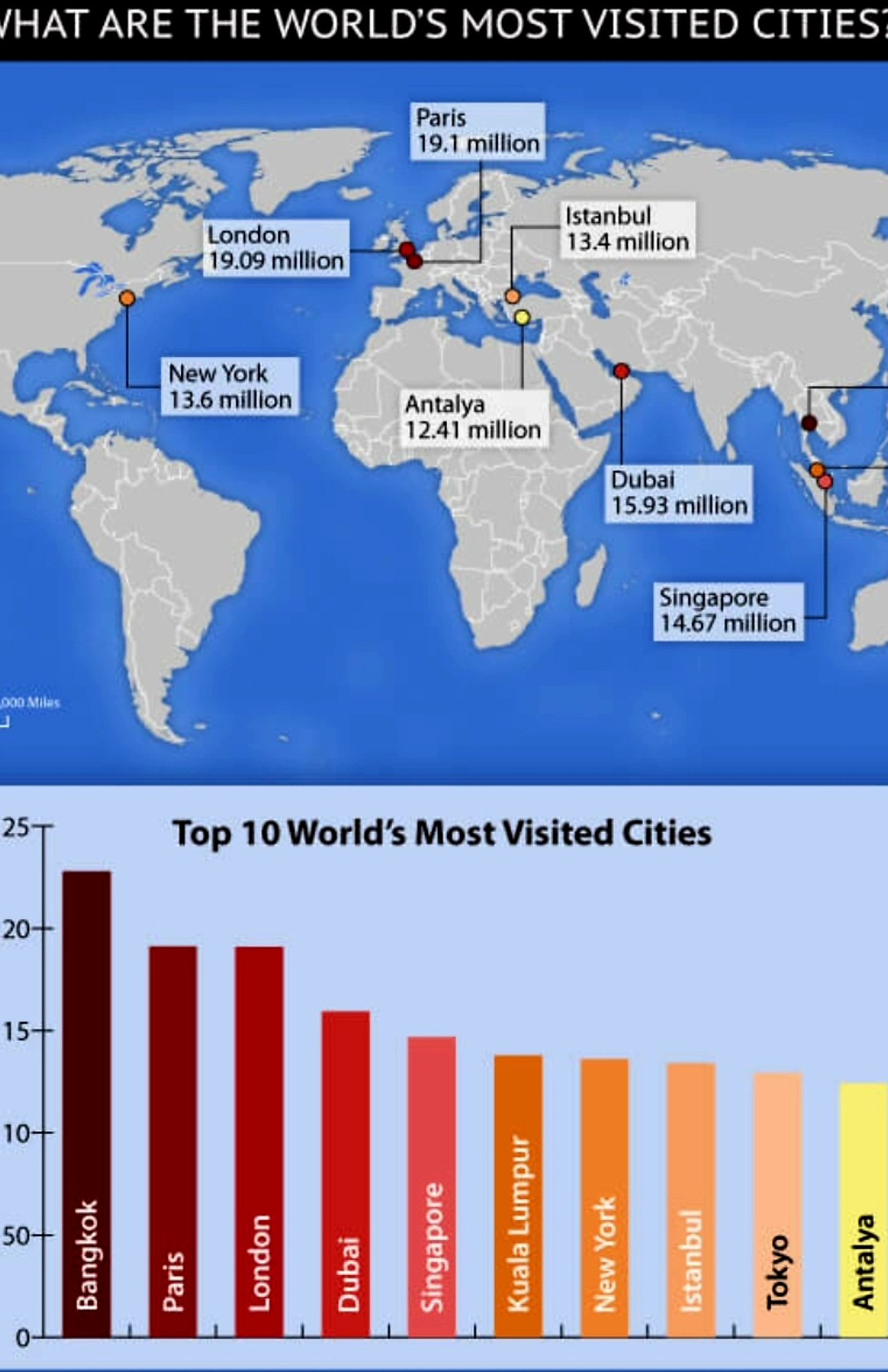 فهد عامر الأحمدي on Twitter: 