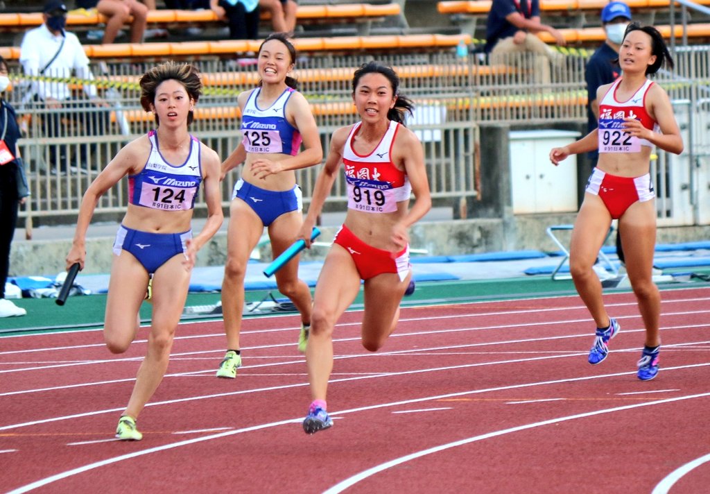 藤本 優希 Yuuki0754 Twitter