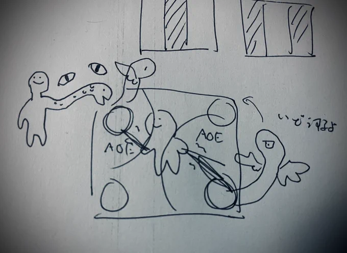 前にシャキ待ちの間に描いてた4層雑メモ見返してたんだけど我ながら酷い 