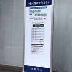 ツイートに含まれる画像
