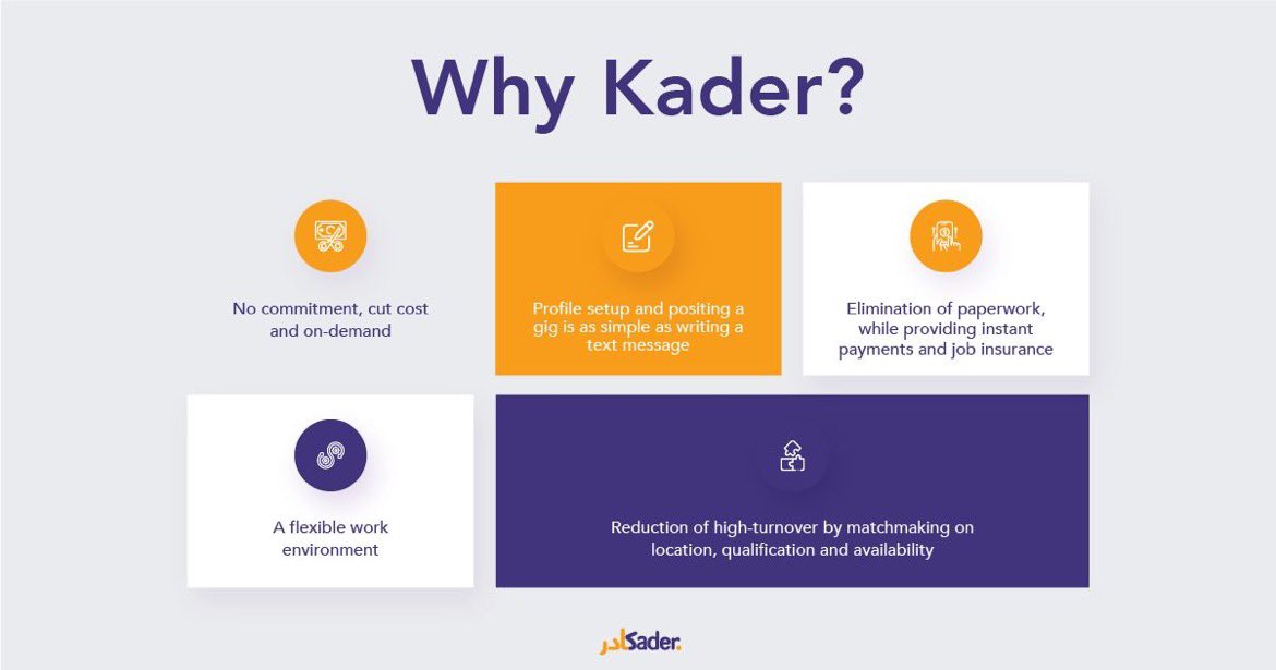 Kader كادر tweet media