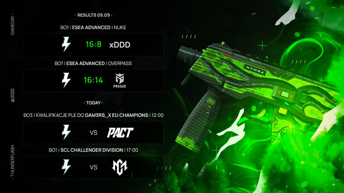 We want to play a game!🤡

GL! <a href="/PACT_gg/">PACT</a>!⚡