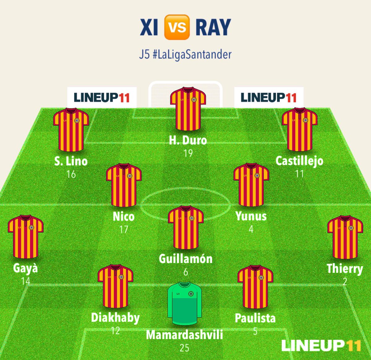 VCF_Blog's tweet photo. Mi XI para el #rayoVCF:
#LaLigaSantander https://t.co/VUC83KsRk4