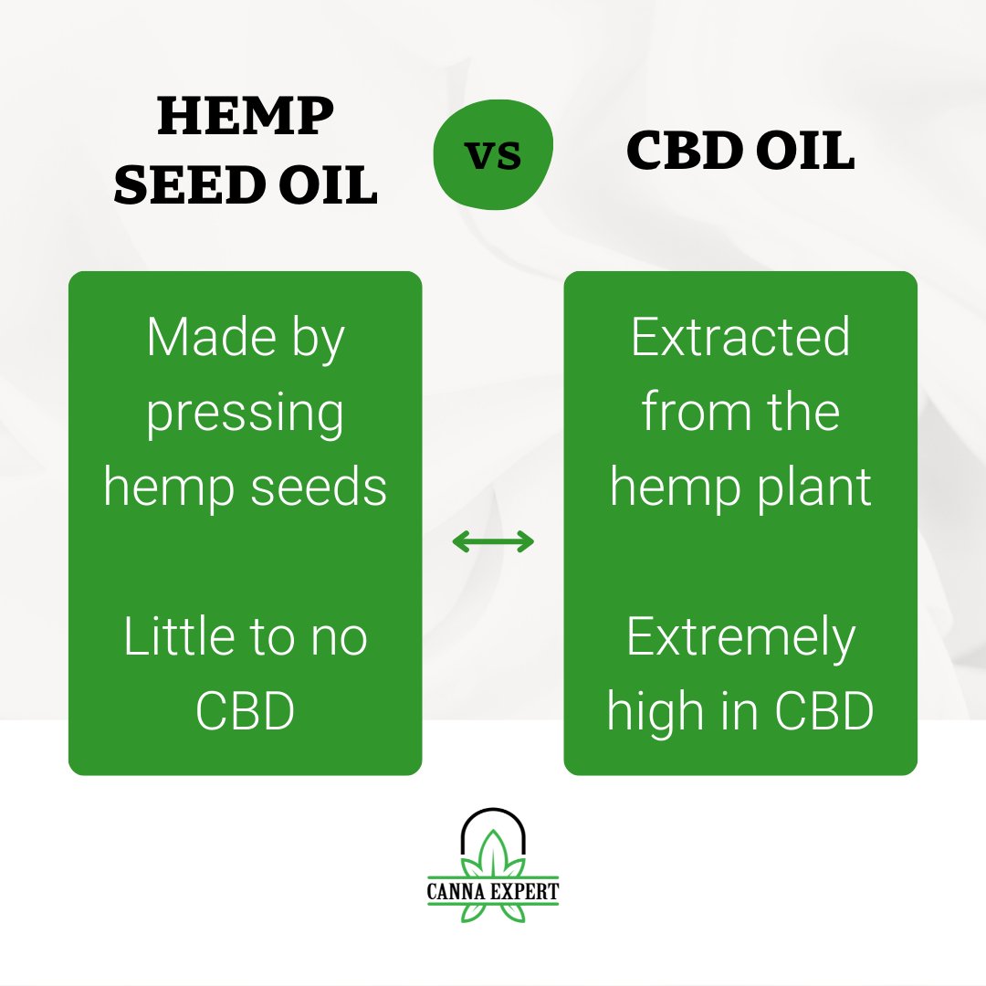 BeloBiz_com's tweet photo. Q &amp; A
#cbd #cannabis #cbdvape #hemp #cannabiscommunity #cbdoil #cbdhealth #cbdproducts #cbdlife #cbdmovement #cbdcommunity #vape #cbdwellness #cbdheals #health #medicalmarijuana #cbdbenefits #wellness #organic #smoke #weed https://t.co/wV3oeMymWV