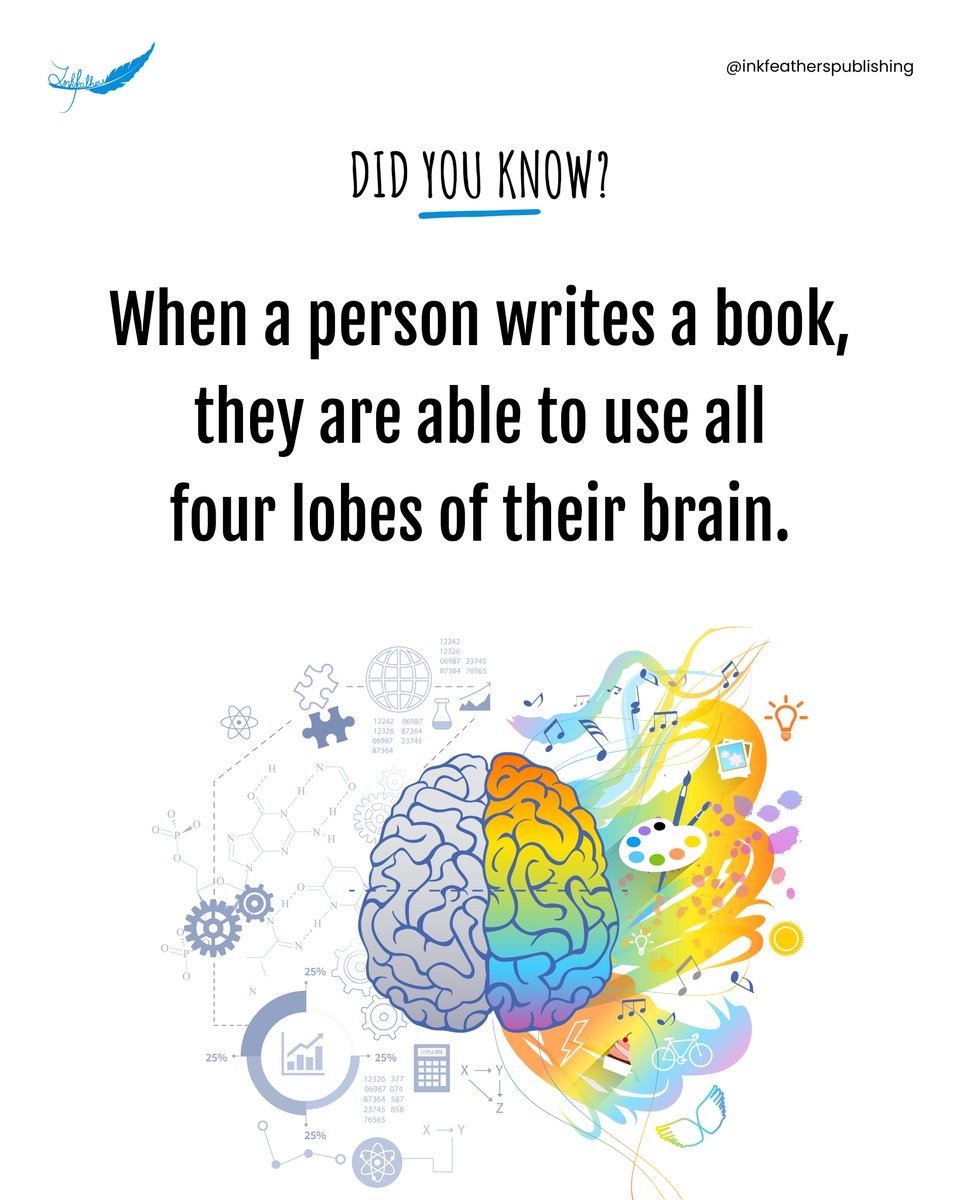 _Inkfeathers's tweet photo. #Fictional writing involves #imagination, #creativity, and #emotions, it is then the right hemisphere of the brain which comes into action.
If the writing involves #logicalanalysis then the left-hemisphere of the brain activates.
#inkfeathers #didyouknow https://t.co/otM079cAJb