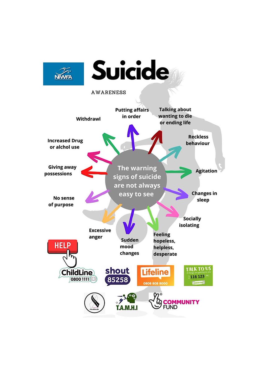 NIWFA_'s tweet photo. #worldsuicidepreventionday #suicideawareness #knowthesigns #warningsigns #tamhi #itsoknottobeokay #goodtotalk https://t.co/eJ8bq6LYaU