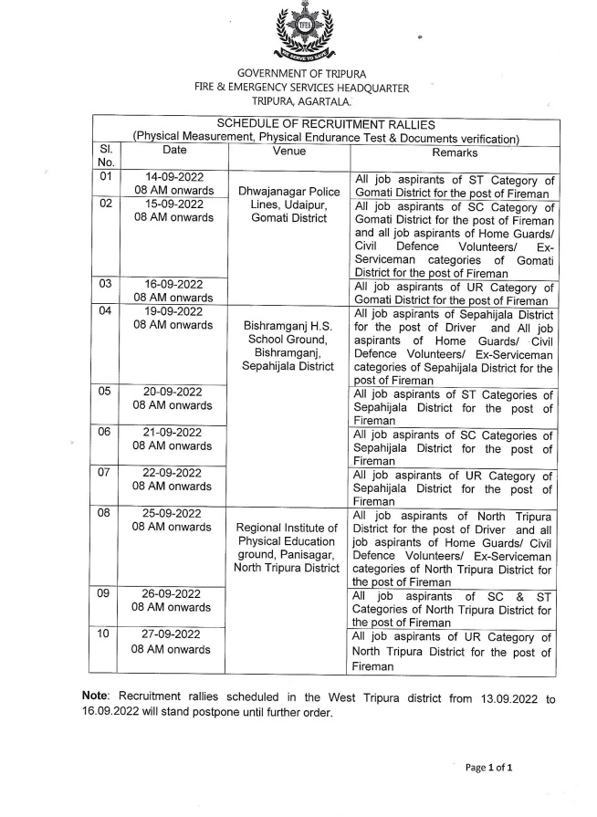 Tripura Fire & Emergency Services (TFES) (@firetripura) on Twitter photo 