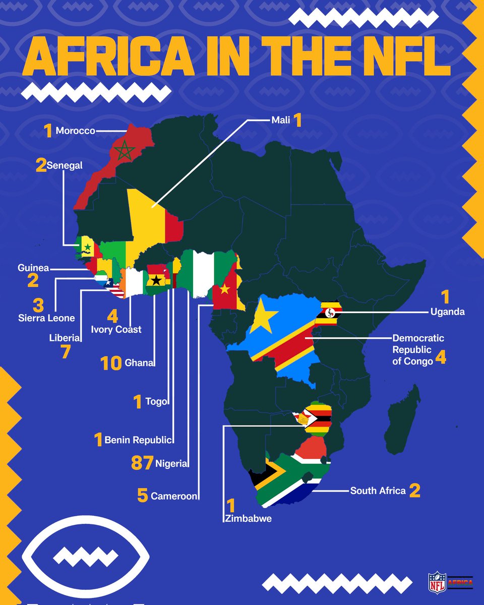 NFL Africa tweet media