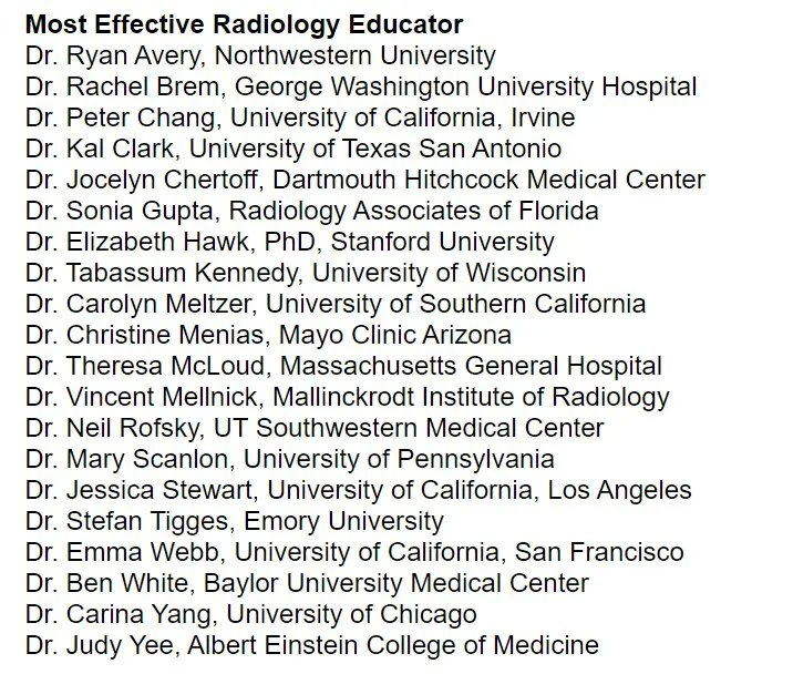 AuntMinnie's tweet photo. Congratulations to the nominees for Most Effective Radiology Educator in the Minnies! Good luck in the next round! #RadEd #RadRes #FOAMRad  https://t.co/Ilu9DScnRK https://t.co/QVoezITHAu