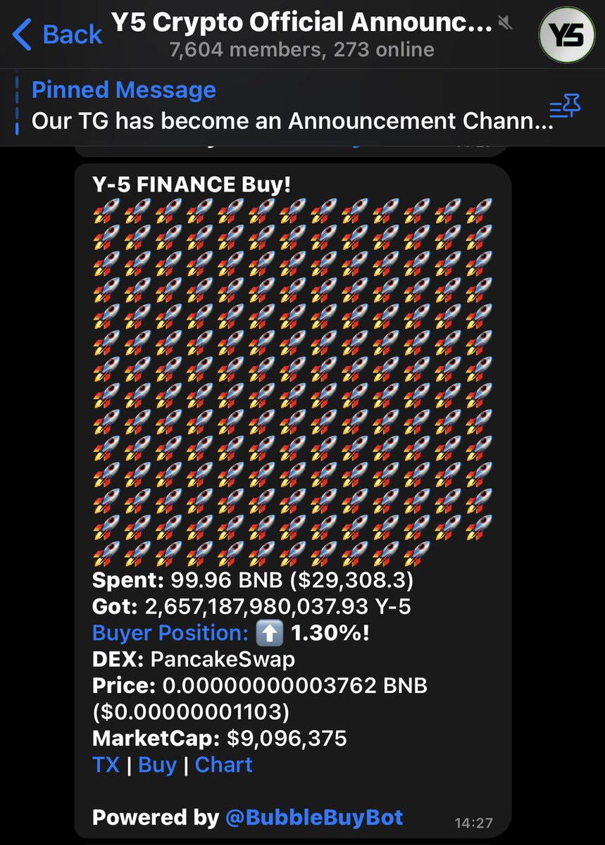 hemantkapoor86's tweet photo. Howz ur Saturday goin?? Burn Party 🎉 Happening @Y5Official 🔥Massive 300BNB BUY BACK &amp; BURN Done by team🤯 #Y5CEX is Live with all Major coins. Burning #Lunc with 1.2% buy/sell tax #Y5Crypto Ecosystem aims to provide users All-in-1 safe solutions @coinbureau @OfficialTravlad https://t.co/eJ7gCn9N6M