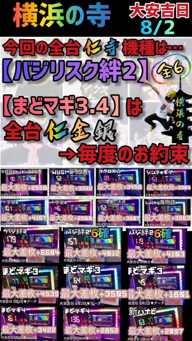 パチンコ新台 P犬夜叉2 の実戦報告 確率まとめ P Summa