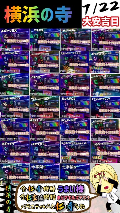 パチンコ新台 P犬夜叉2 の実戦報告 確率まとめ P Summa