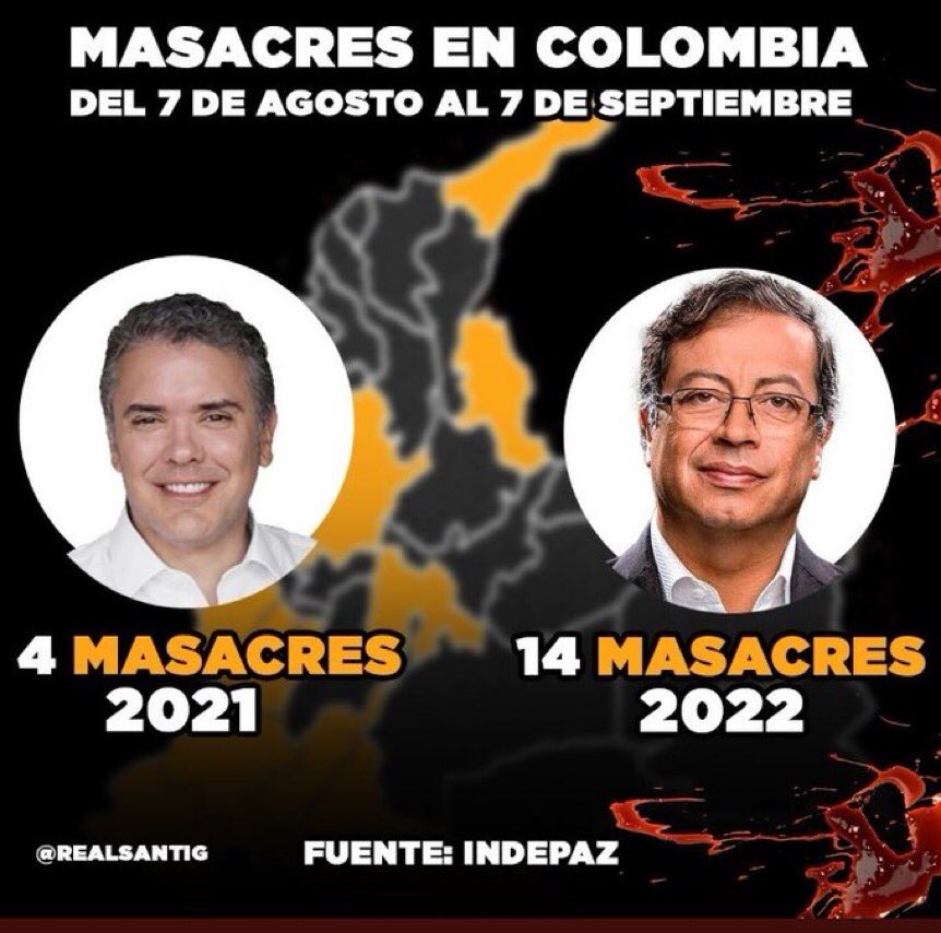 CieloMontoya8's tweet photo. @GustavoBolivar Ni con retrovisor levanta la cara de un gbno progre inepto e inútil. Ni argentina Cuba Venezuela Nicaragua, etc inventaron como tapar su socialismo de ruina y mediocridad. 🙈🤡🤡🤡 https://t.co/cTbFlXL1iw