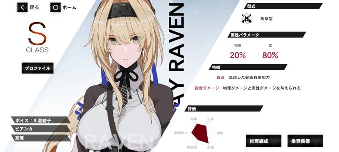 なおデザインはドルフロのDP12とかの人ですよ。この張り! 