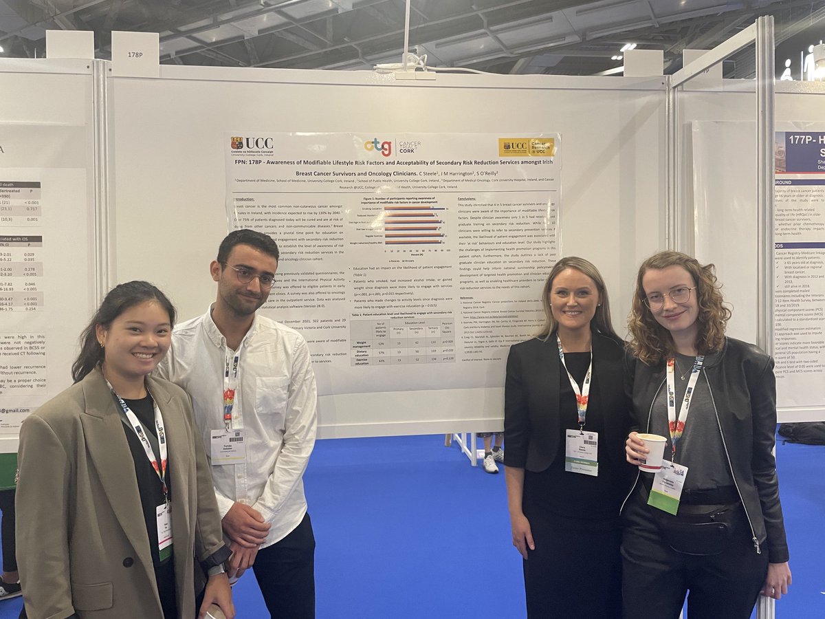 Seamusoreilly18's tweet photo. Congrats @ClaraSte_  ⁦@UCCMedHealth⁩ showing final Med interdisciplinary project ⁦@myESMO⁩ here with her ESMO for students classmates - important public health messages for breast cancer survivorship ⁦@hseNCCP⁩ ⁦@CanResUCC⁩ ⁦@IrishCancerSoc⁩ https://t.co/AvHhhXTW7m