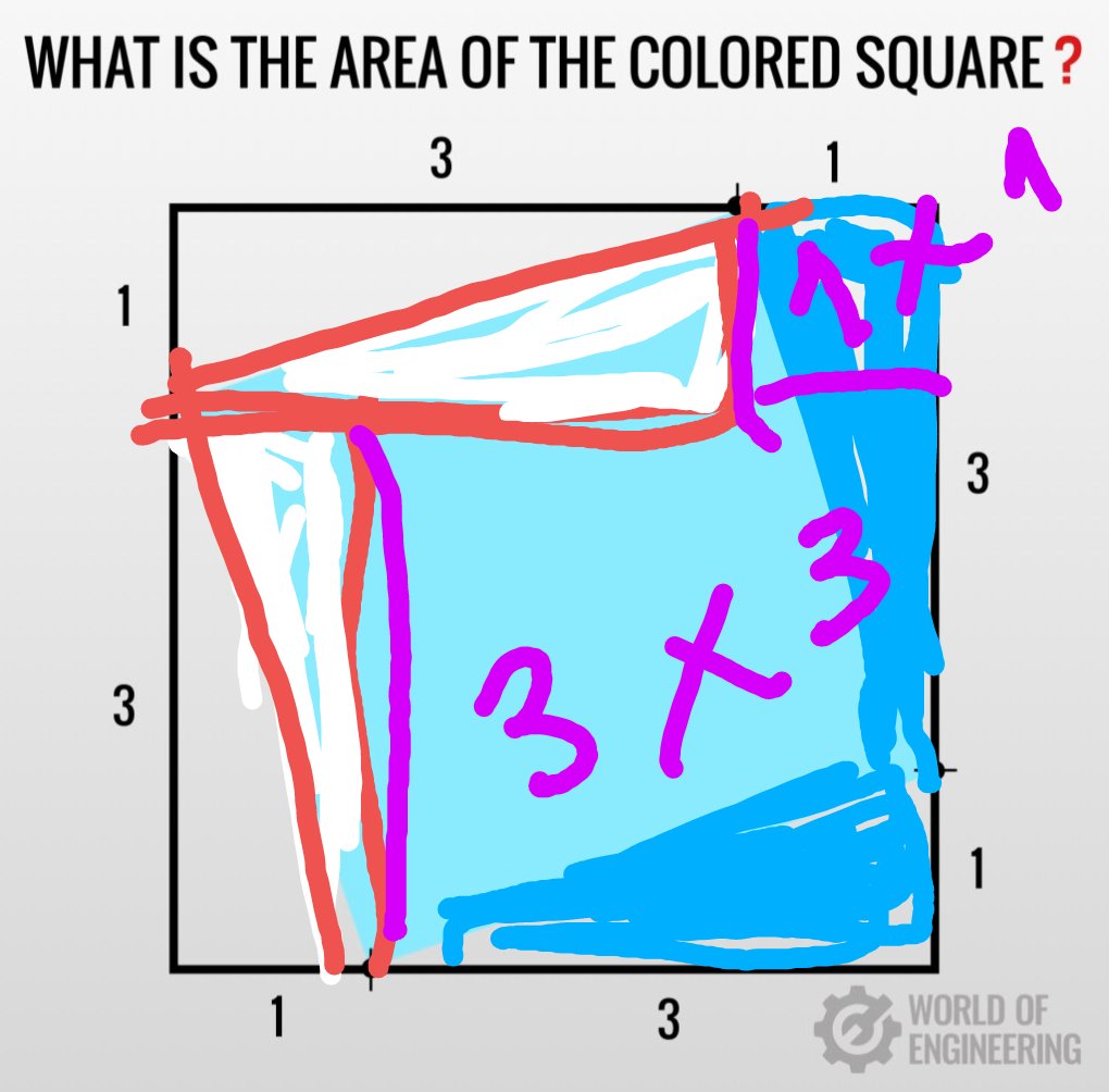 pablosfor's tweet photo. @engineers_feed We could think in a equivalent area distribution moving triangular parts of the original square to empty space, getting two squares, one of 3x3, and other of 1x1. Then, total area will be 10. https://t.co/UvtBDGaoWV