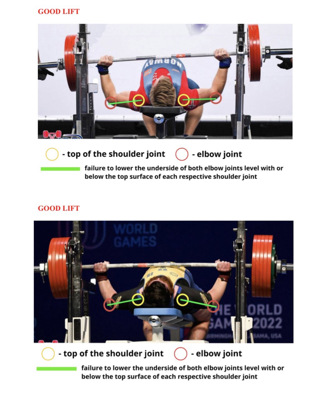 ガチで身体変えたい方へ マーシャルワールド（MARTIAL WORLD )ベンチブレス