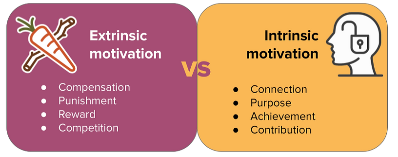 #CambioClimático #pollution #contaminación #medioambiente #nuevoparadigma #recursos
Necesitamos acelerar el cambio cultural.
Cuál es la mejor motivación para lograrlo?
Es posible pasar de Marketing, a resultados con verdadero impacto?
Quién debe liderar?
coreleaders.co.za/post/powering-…
