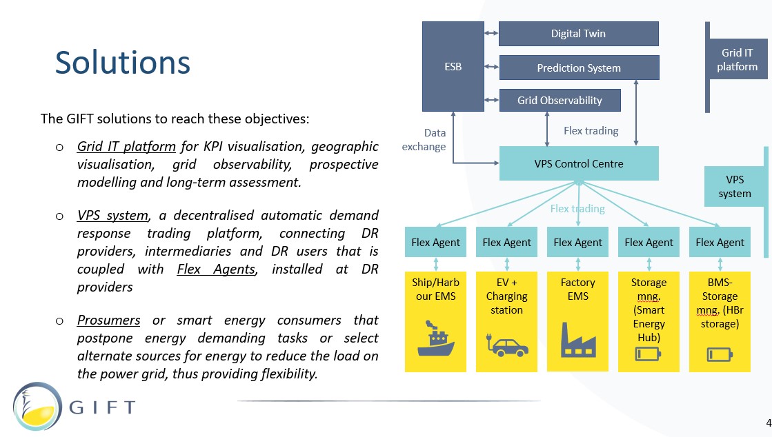 Davide Astiaso Garcia tweet media