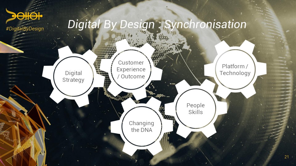 JamesLawler's tweet image. Digital transformation requires the whole extended enterprise to be in sync. #digitaltransformation #digitalbydesign #digitalbydefault #digitalleadership #digitalbydesgn #coaching #mentoring #digitaltransformation #digileaders #byg #digitaldna #digital #iot #AI