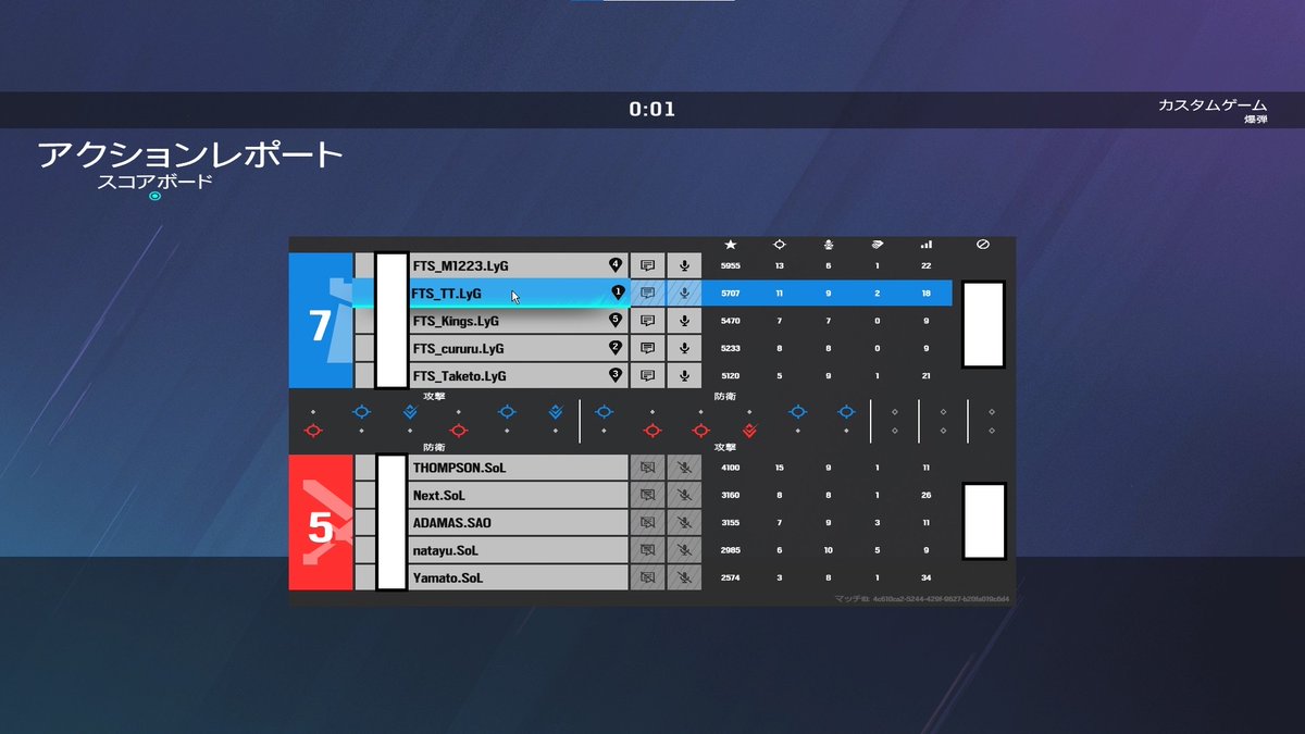 FTS_official_R6's tweet photo. 『試合結果』

R6 CHALLENGER CUP 1回戦

vs Sol Gaming 様　7-5 win

1回戦突破！

#GOFTS https://t.co/VHZts5HsC3