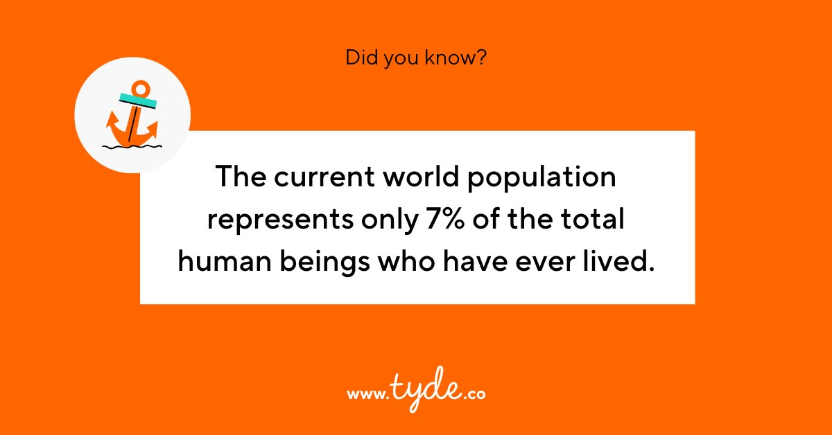 Did you know this interesting fact about our history? ⬇️

#funeral #FactFriday