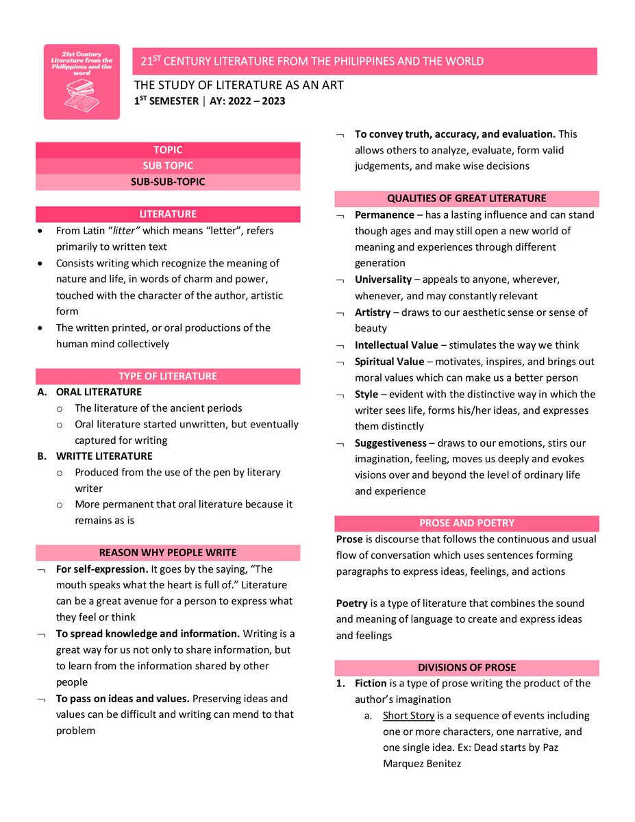 ✎* ˚ ✦ How I digitally do my notes

- 🧵 #studytwt