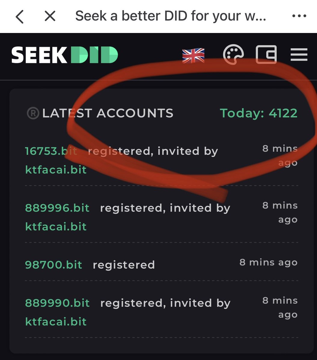 The daily registration data of .bit accounts reached a new record. Build #DID, LFG🚀🚀🚀 Thanks for the on-chain data support provided by @seekdid.