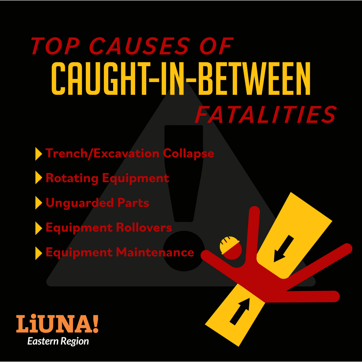 LiUNALocal199's tweet photo. Today's @OSHA_DOL #FocusFour highlight—CAUGHT-IN-BETWEEN HAZARDS
⚠️ PROTECT YOURSELF:
• Use machinery that's properly safety guarded
• Be aware of your surroundings & equipment in it
• Don't work in unprotected trenches deeper than 5ft
#safety doesn't happen by accident. https://t.co/aC1VgFDCWQ