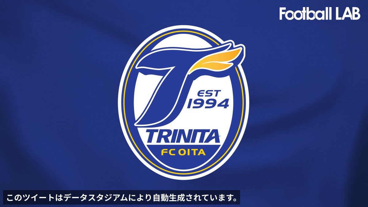 Football Lab Football Lab Twitter