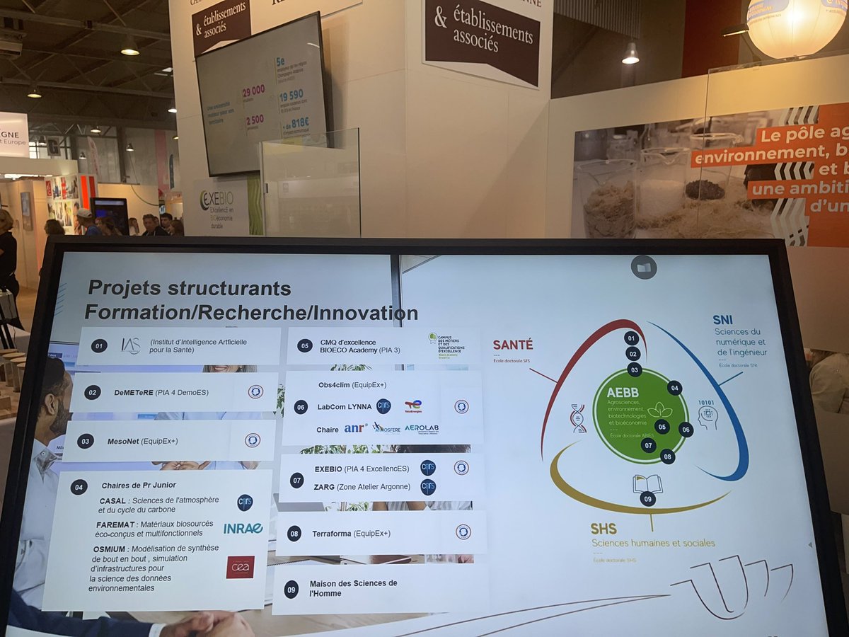 GuillaumeGelle's tweet photo. Merci au Ministre @MFesneau @Agri_Gouv  de sa visite et des échanges autour des enjeux Formation-Recherche-Innovation en lien avec la #Bioeconomie et les transitions écologiques et climatiques. @foiredechalons @ESR_AEBB @PoleAEROLAB @universitereims https://t.co/iQCdsKLzl3
