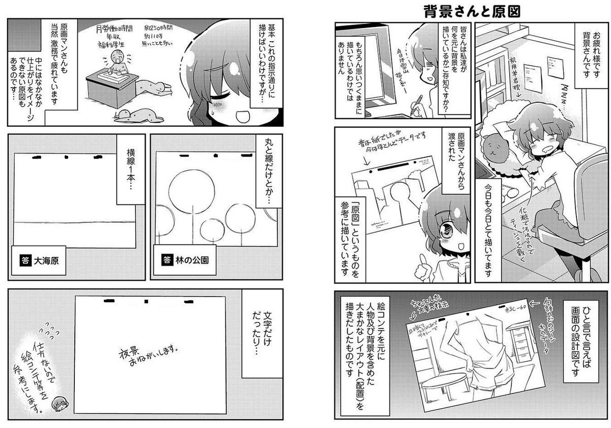 アニメの背景を描いている人の漫画③ 