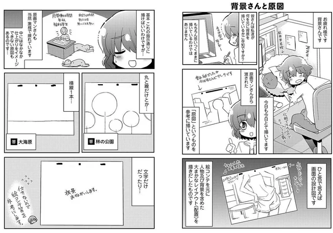 アニメの背景を描いている人の漫画③ 