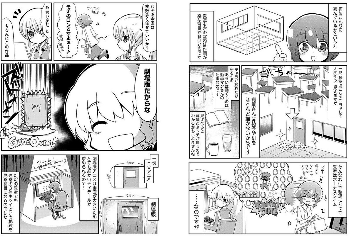 アニメの背景を描いている人の漫画④ 