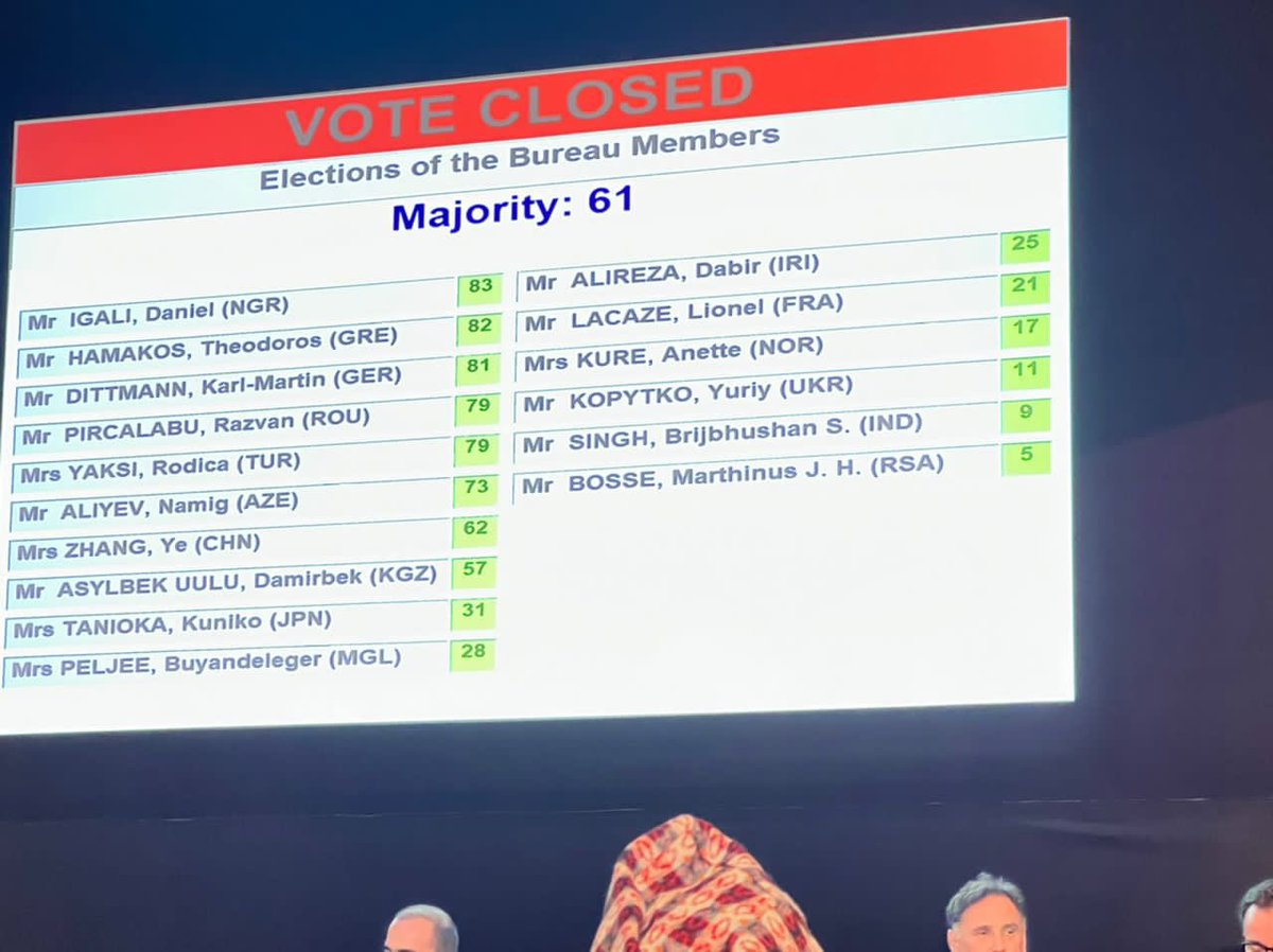 Daniel Igali tweet media