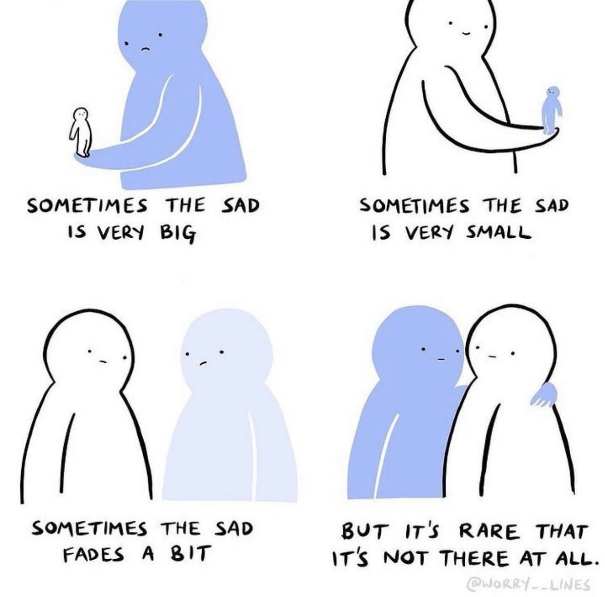 How big is the sad today?