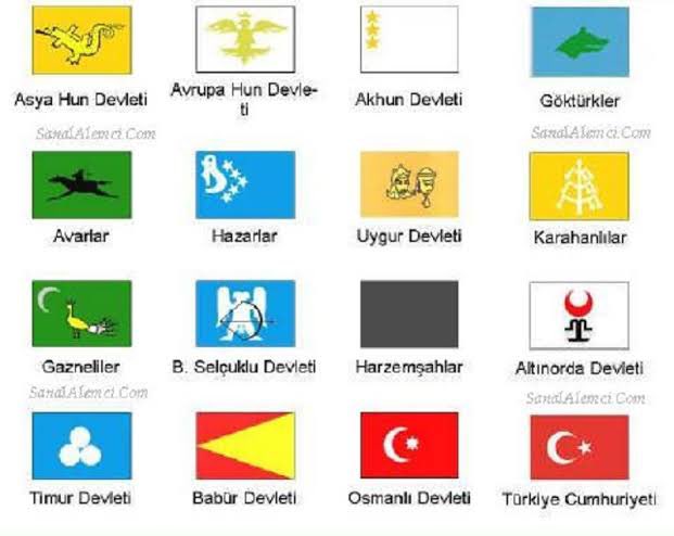 ERAY23062022's tweet photo. 1-İlk Türk devletinden son Türk devletine kadar olan ecdad bizim ecdadımız!!! Ötükenden yanan ateş bugüne kadar ulaşmıştır… Bizim sadece 100 yıldan itibaren yok… Türkiye Cumhuriyeti Devleti son kalemizdir… Kırmızı çizgimizdir… Ne bu devletin kurucularına ne de https://t.co/NoIjxygaAM