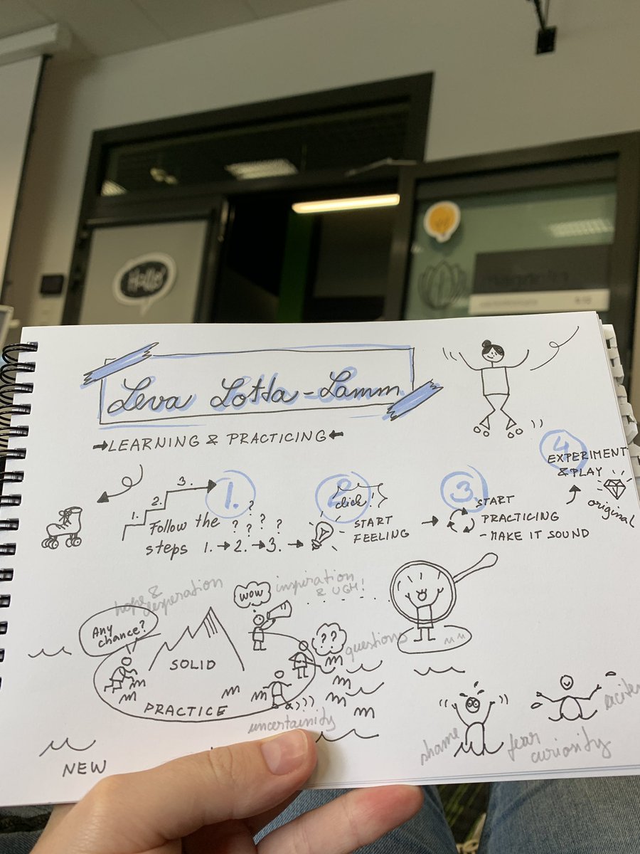 Meeting an awesome community at @Sketchnote_Camp #isc22pl