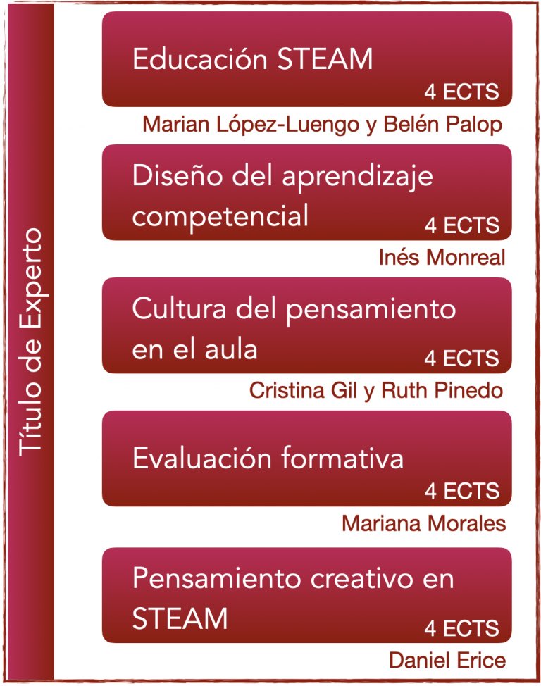 bpalop's tweet photo. ¿Te llama la atención la Educación STEAM? ¿Quieres aprender a llevarla a la práctica en tu centro tomando decisiones fundamentadas?

Este mes iré dando más información sobre este título de la UVa. Por ahora, echa un vistazo 👇🏽 y manda tus dudas por DM.

https://t.co/3DAQbI8NKT https://t.co/jVENYCjxwi
