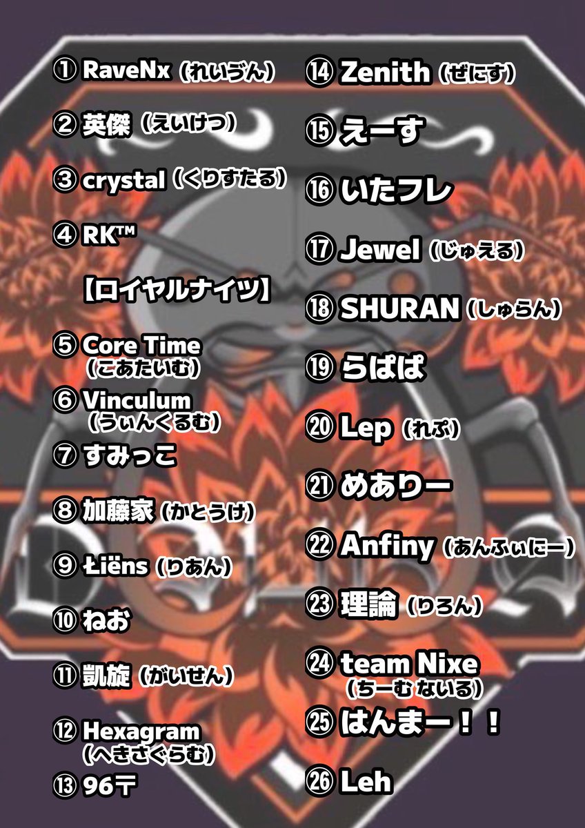 taoruman_ch2's tweet photo. ◆ ꒰ DSL 9月度 ꒱ ◆
〜Dahlia Saturday League〜

day2
22時～生放送

賞金総額
21000円

実況 タオルマン
アシ バドガー
でお送りします

配信ここ↓
https://t.co/sLjHH80O89

現在1位はCore Time 53P
2位はRaveNx 48P
推しクラン応援
しに来てね⤴︎🔥

#荒野行動
#DSL
#Dahlia Saturday https://t.co/FUINwWfToU