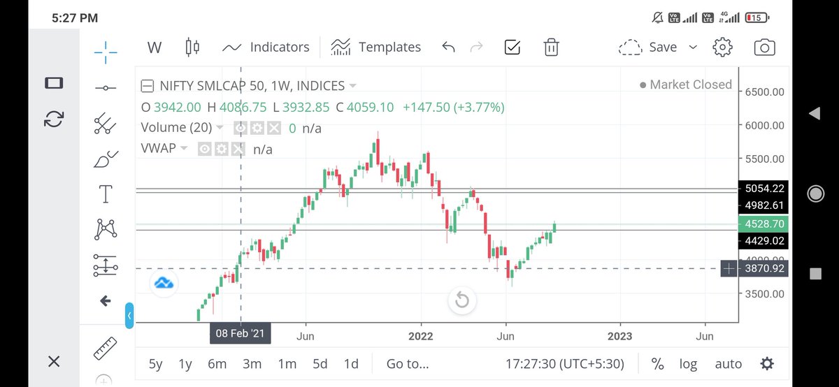 DELIVERY BASED TRADING tweet media
