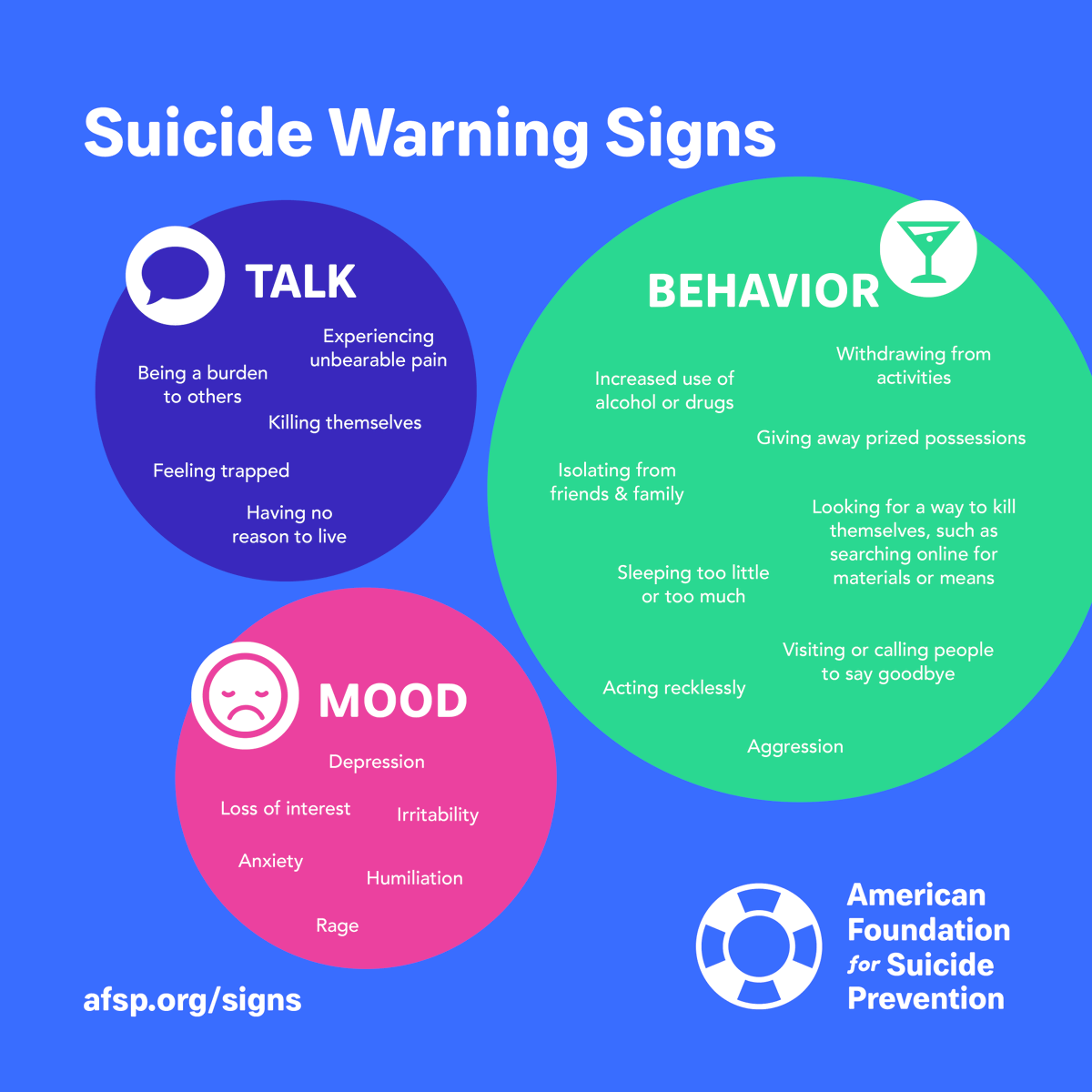 While the majority of our work here at White-Wilson focuses on our patient's physical wellbeing, their mental wellbeing is just as important. If you are experiencing depression or anxiety and don't know what to do, talk to your doctor about it. #WorldSuicidePreventionDay