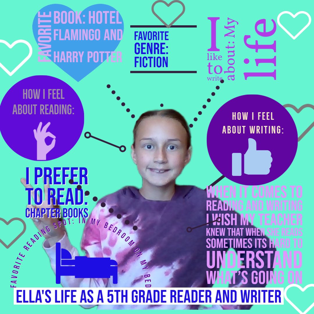 mrsjones72812's tweet photo. Look what our @ChrisYungES 5th graders made in @AdobeExpress ! We started with a template for our reading/writing inventory and then they got creative and added their own spin and responses! #adobeeducreative @PWCSNews #pwcitc https://t.co/cCEAEU24gS