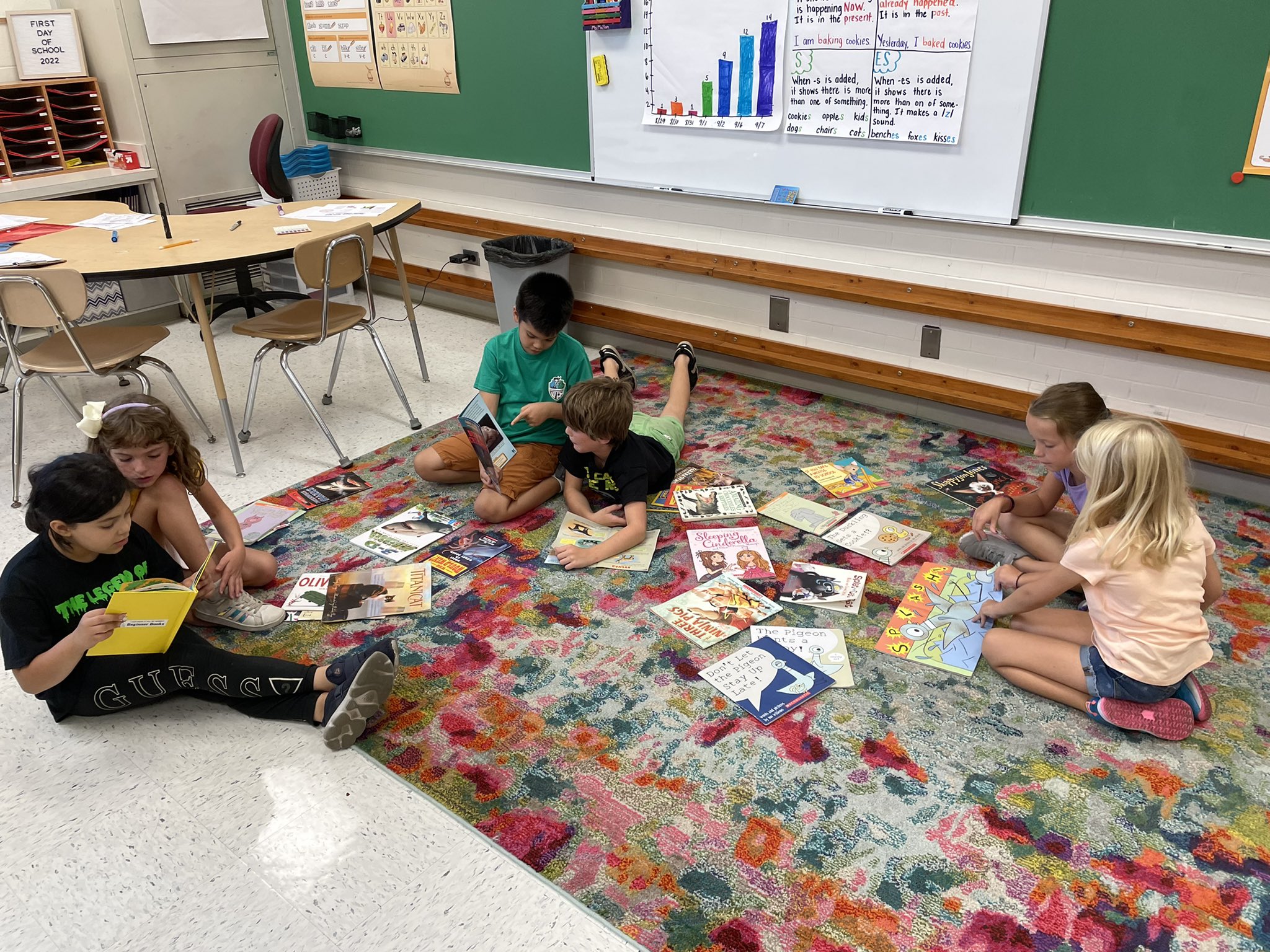Palos East 118 on Twitter "The students in Ms. Mallon’s class shared