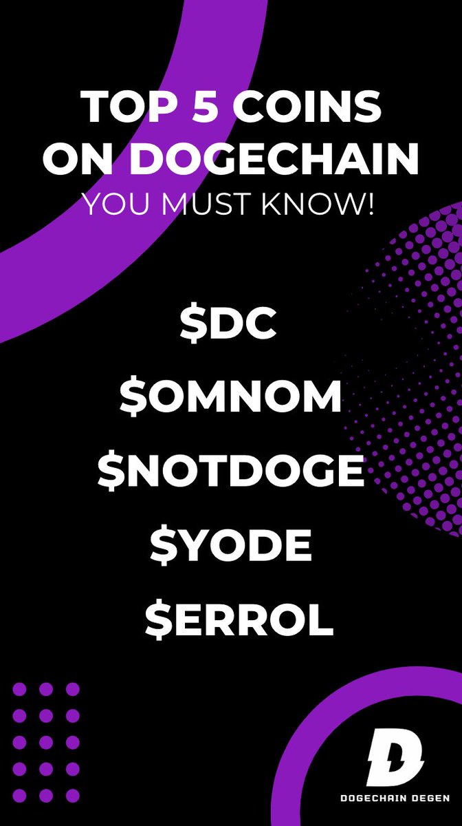 My Top 5 Coins On #Dogechain Right Now 🔥
$DC $OMNOM #NOTDOGE $YODE $ERROL