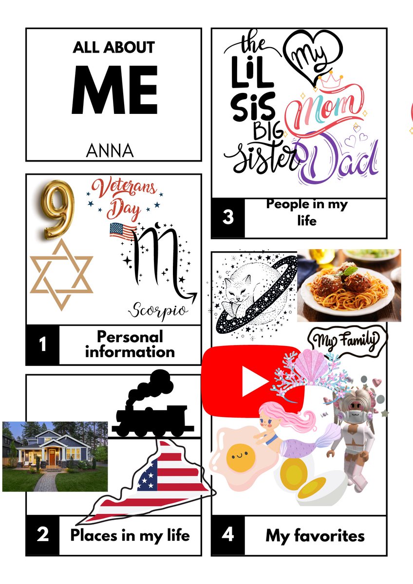 mrsjones72812's tweet photo. 4th graders in @MsHuey4thGrade at @ChrisYungES created all about me graphics in @canva this week and had so much fun learning this new tool! Even our friends with limited English were able to create beautiful images! @PWCSNews #pwcitc https://t.co/NYm4Fc9mFq