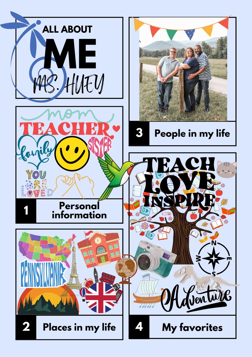mrsjones72812's tweet photo. 4th graders in @MsHuey4thGrade at @ChrisYungES created all about me graphics in @canva this week and had so much fun learning this new tool! Even our friends with limited English were able to create beautiful images! @PWCSNews #pwcitc https://t.co/NYm4Fc9mFq