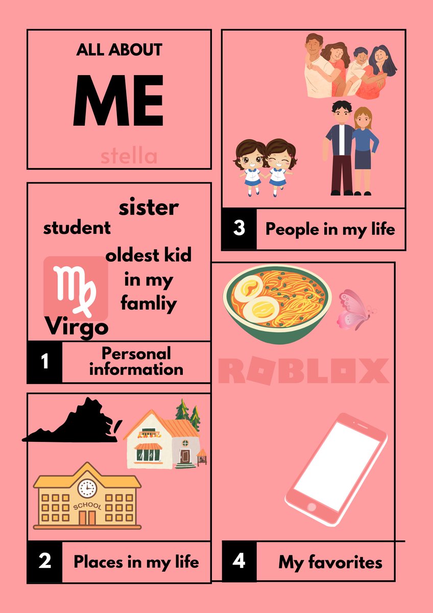 mrsjones72812's tweet photo. 4th graders in @MsHuey4thGrade at @ChrisYungES created all about me graphics in @canva this week and had so much fun learning this new tool! Even our friends with limited English were able to create beautiful images! @PWCSNews #pwcitc https://t.co/NYm4Fc9mFq