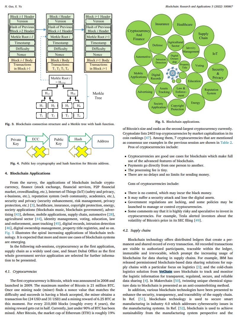 eisenreich's tweet photo. VeChain was highlighted in a recent publication, 'A Survey on #Blockchain Technology and its Security.' 🔖

Full Pdf 👇
https://t.co/zZiWwKfPzz

#VeChain $VET #VeFam #Logistics #SupplyChain #Tech #IoT #AI #BigData #Traceability #Sustainability https://t.co/y3z4cPPp01
